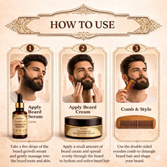 Nooree Beauty Nawab Beard Grooming Kit