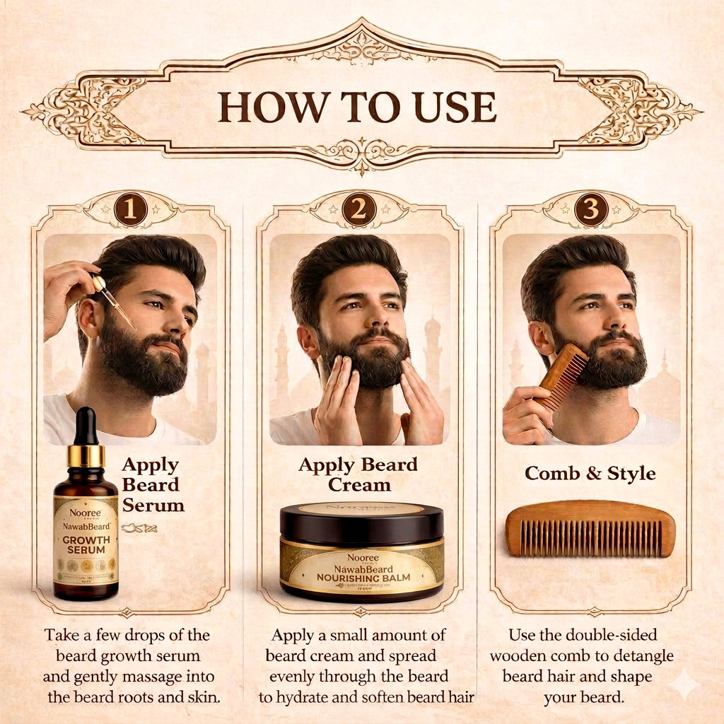 Nooree Beauty Nawab Beard Grooming Kit